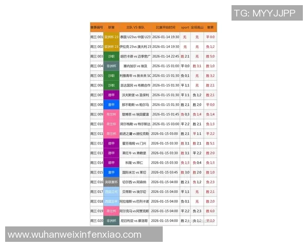 掌握足球竞彩秘籍关注微信公众号获取最新赛事分析和投注技巧 掌握足球竞彩秘籍关注微信公众号获取最新赛事分析和投注技巧